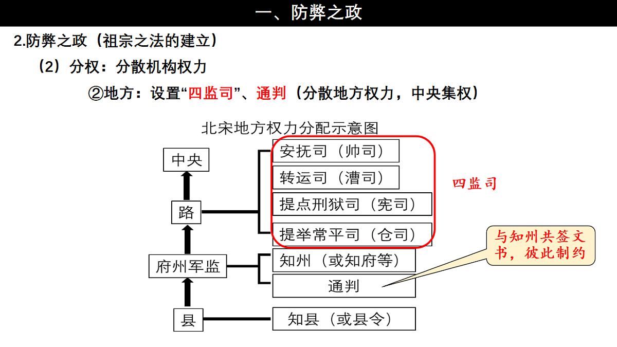 17632794第6页