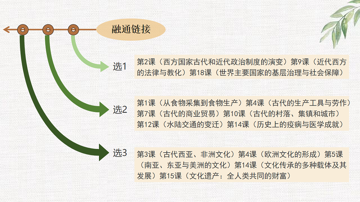 17632798第2页