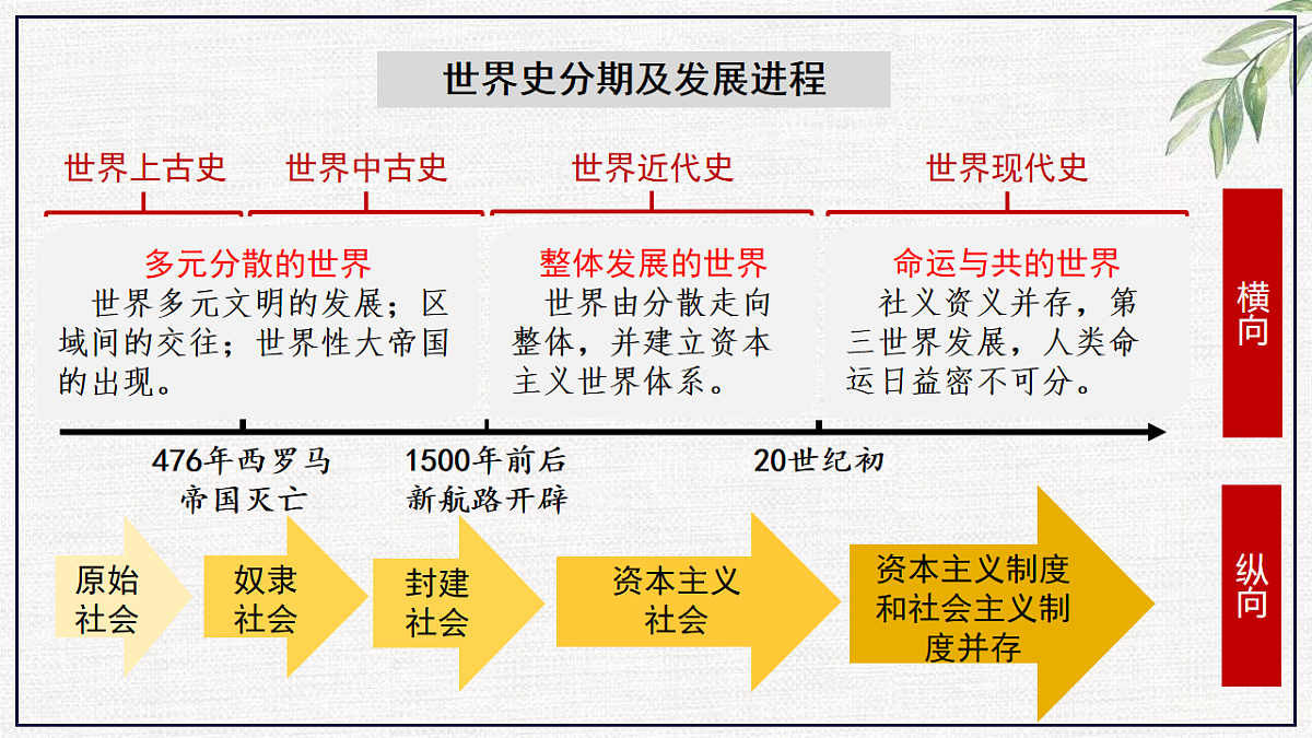 17632798第3页