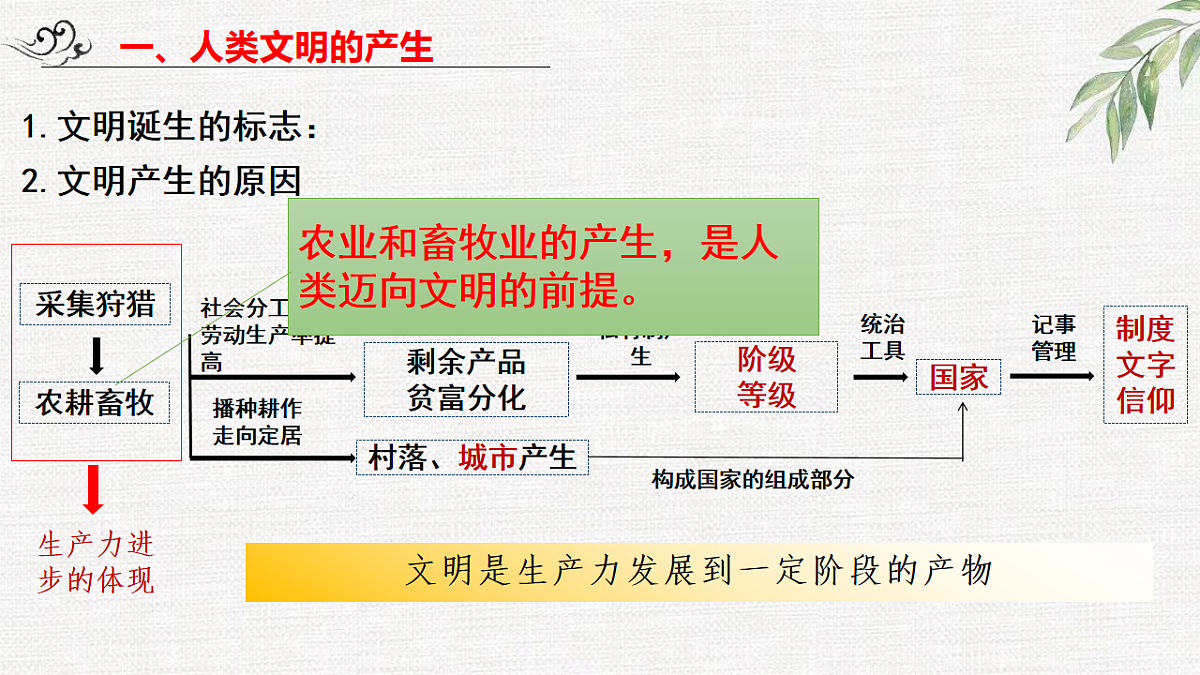 17632798第6页