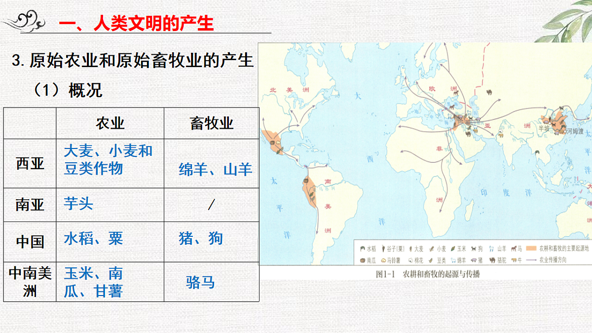 17632798第8页
