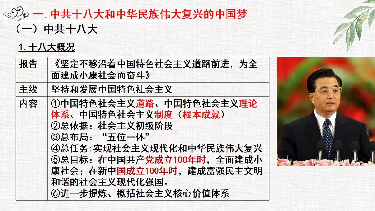 17632800第3页