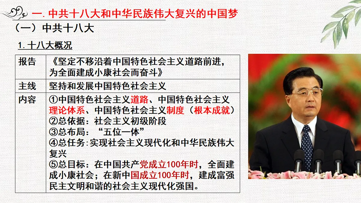 17632800第5页