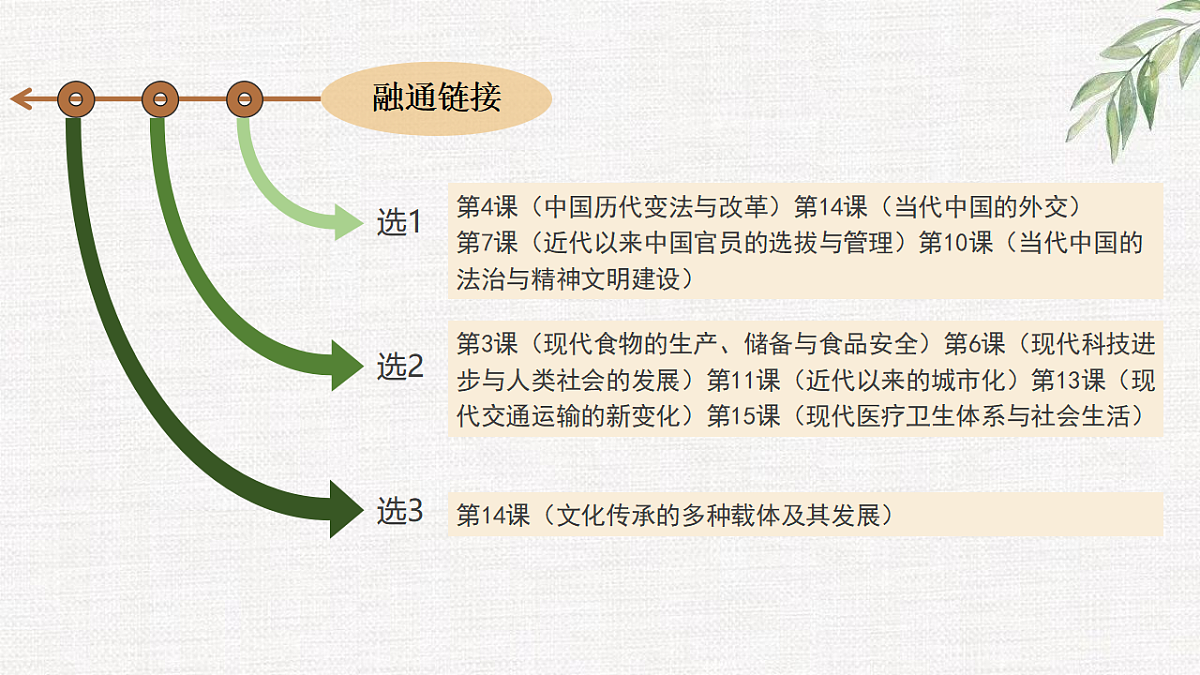 17632803第2页