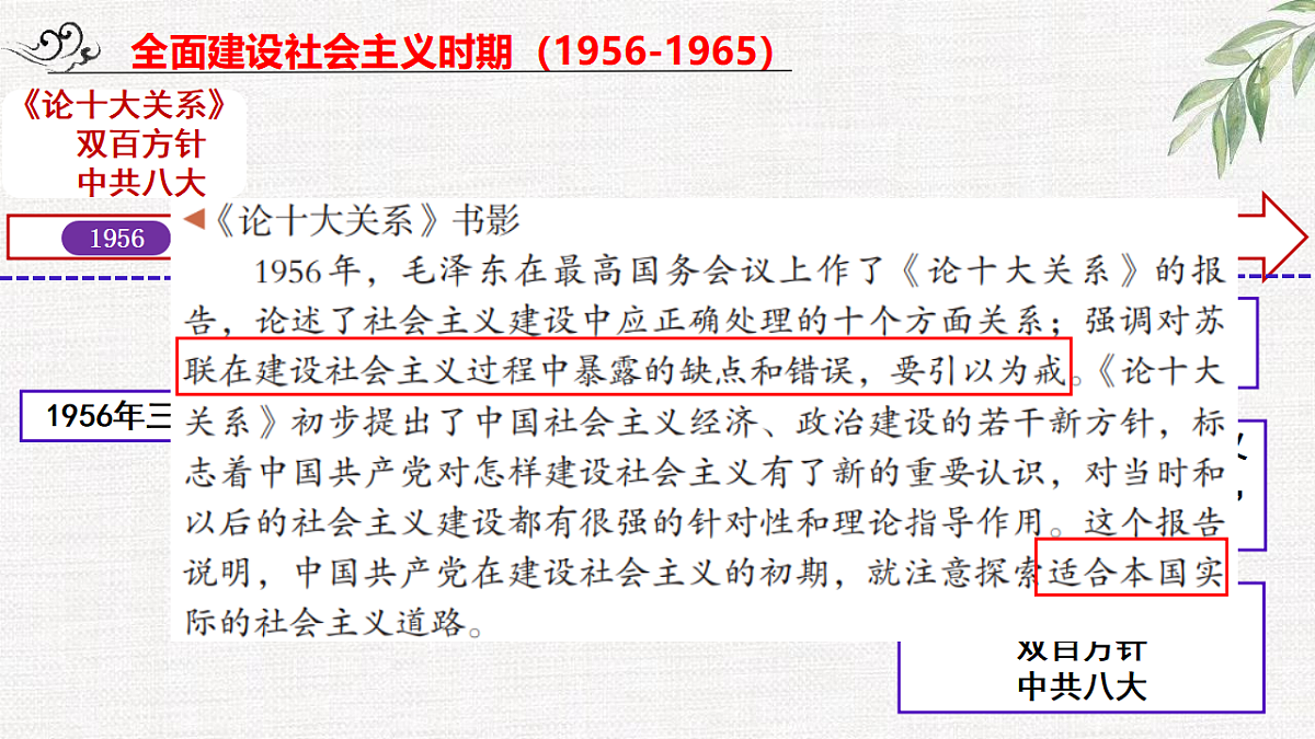 17632803第4页