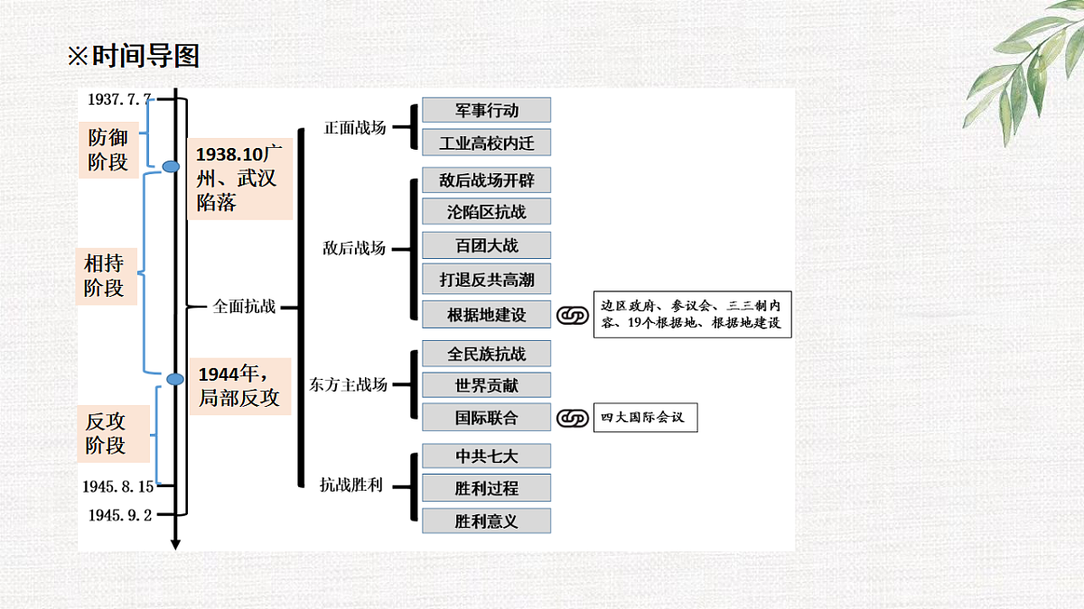 17632806第3页