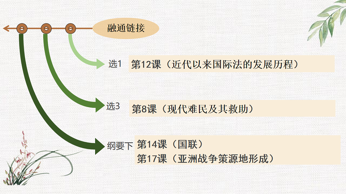 17632807第2页