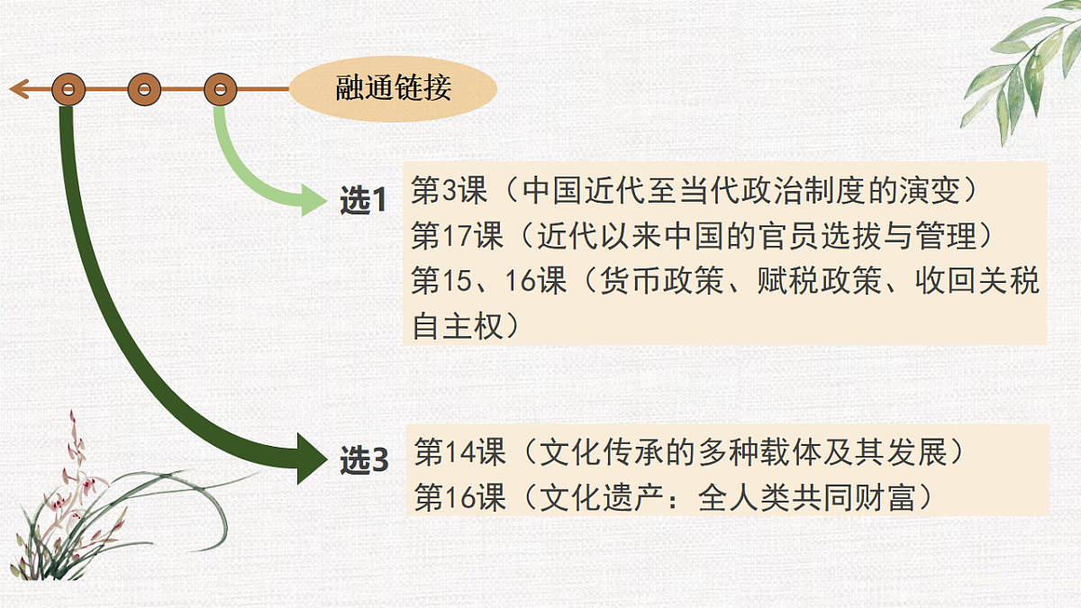 17632808第2页