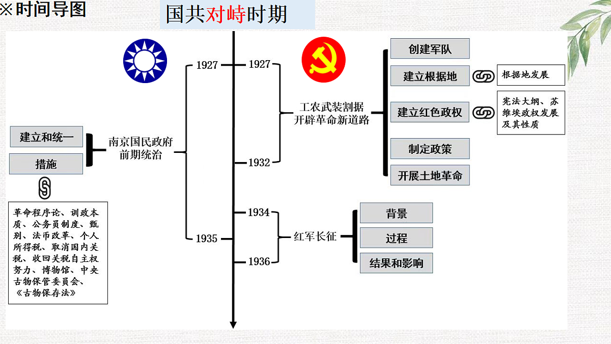 17632808第3页