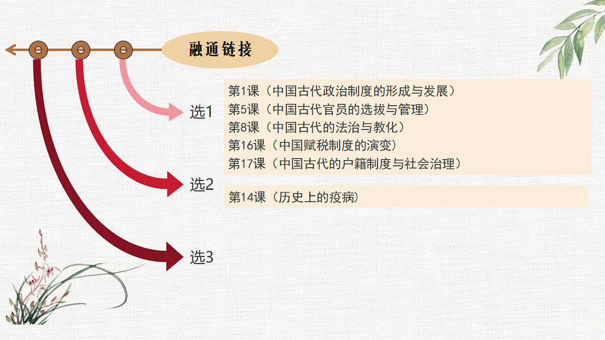 17632814第2页