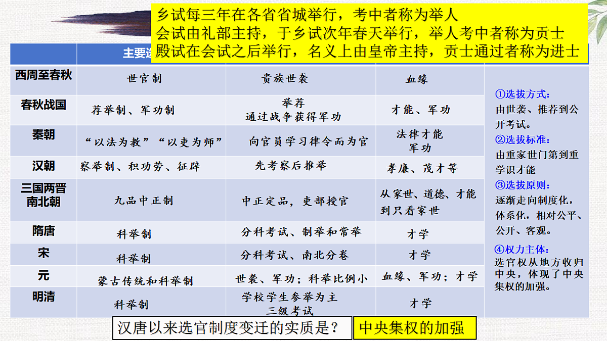 17632814第4页