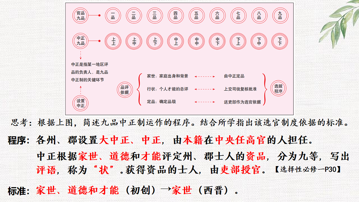 17632814第6页