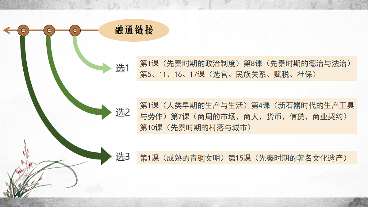 17632817第2页