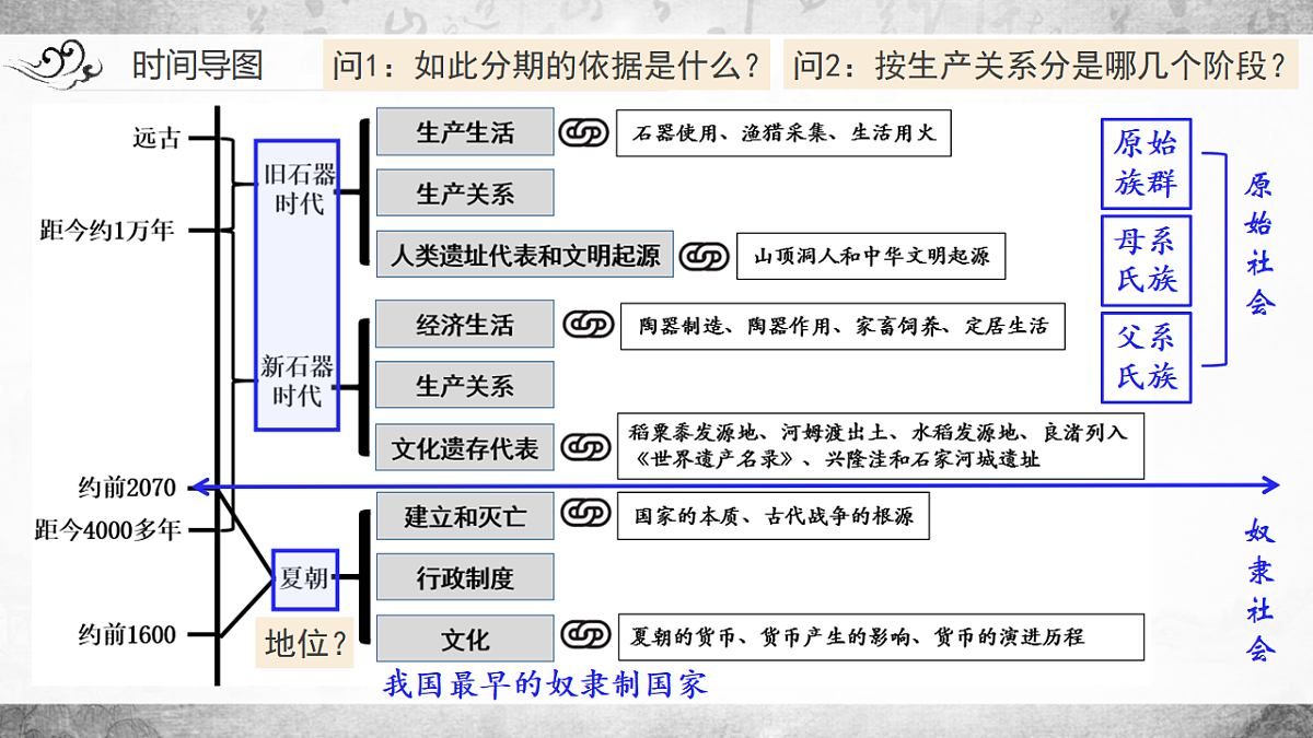 17632817第3页