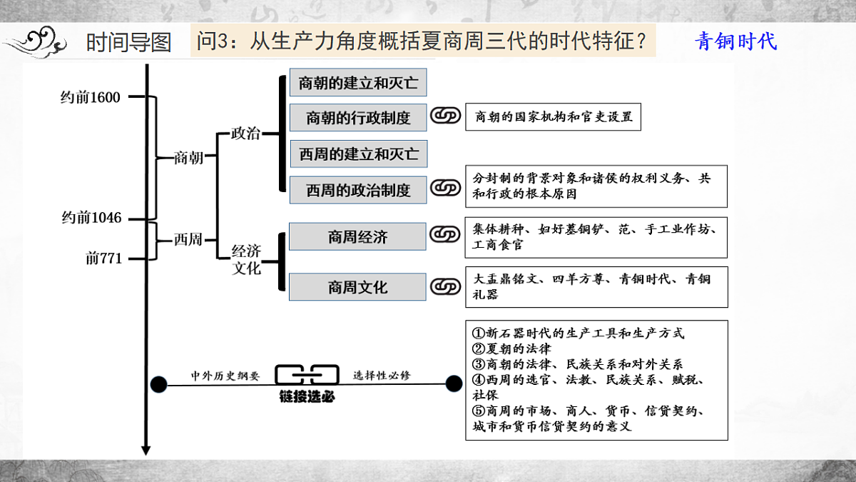17632817第4页
