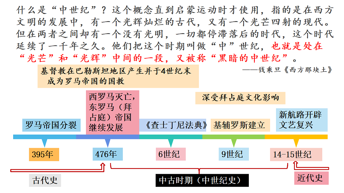17632820第1页