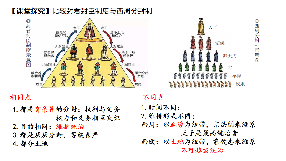 17632820第5页