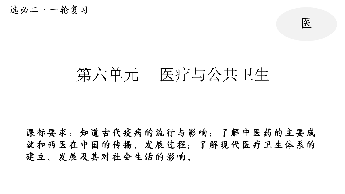 17632821第1页
