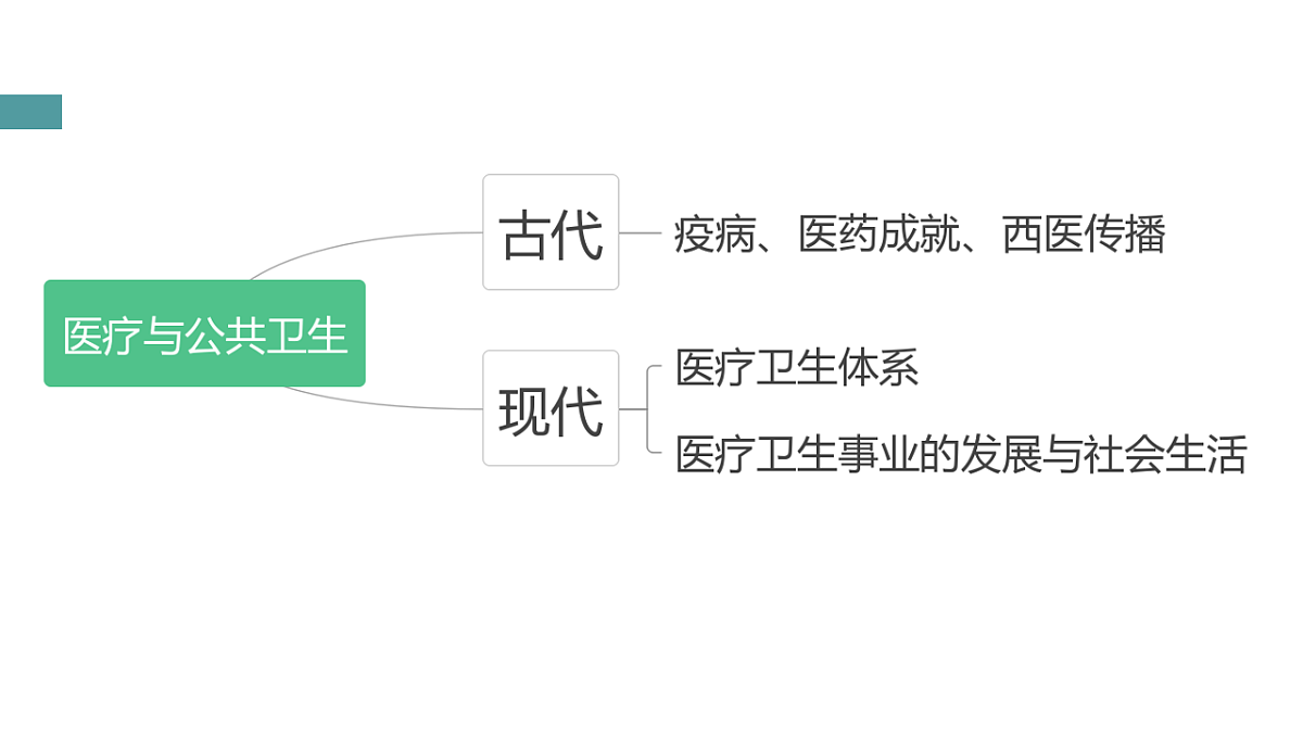 17632821第2页
