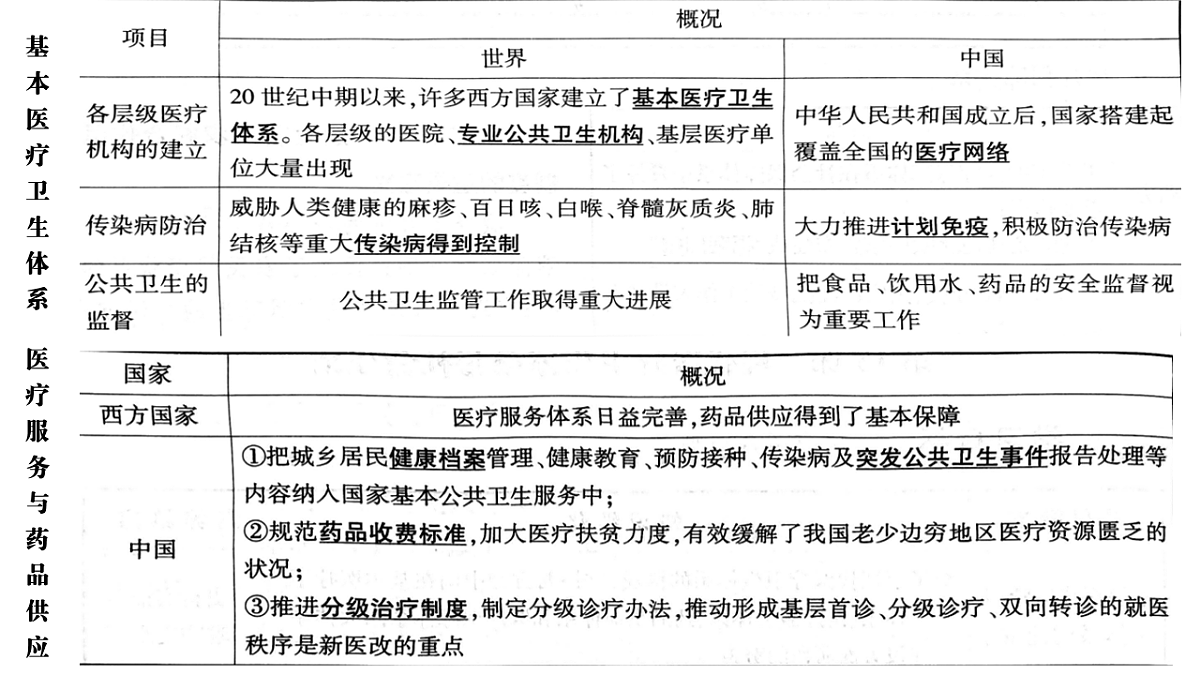 17632821第6页