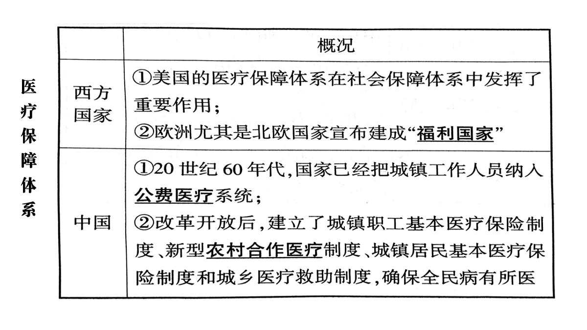 17632821第7页