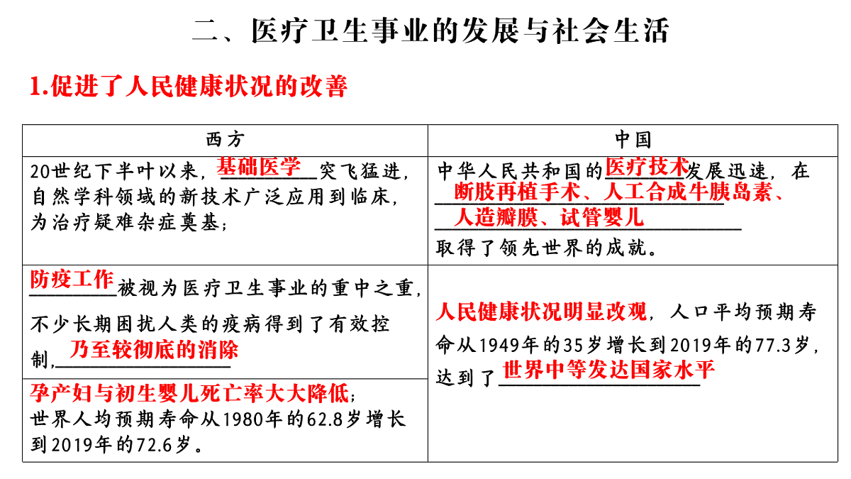 17632821第8页