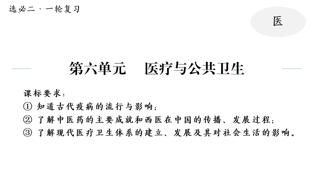 17632822第1页