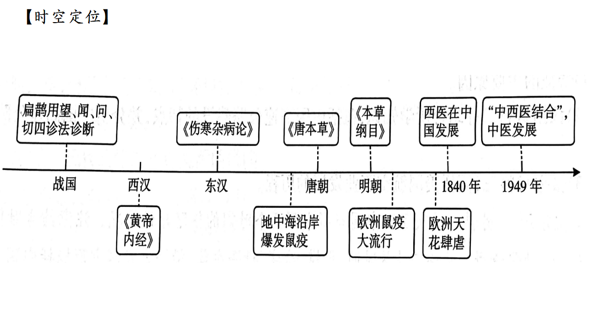 17632822第4页