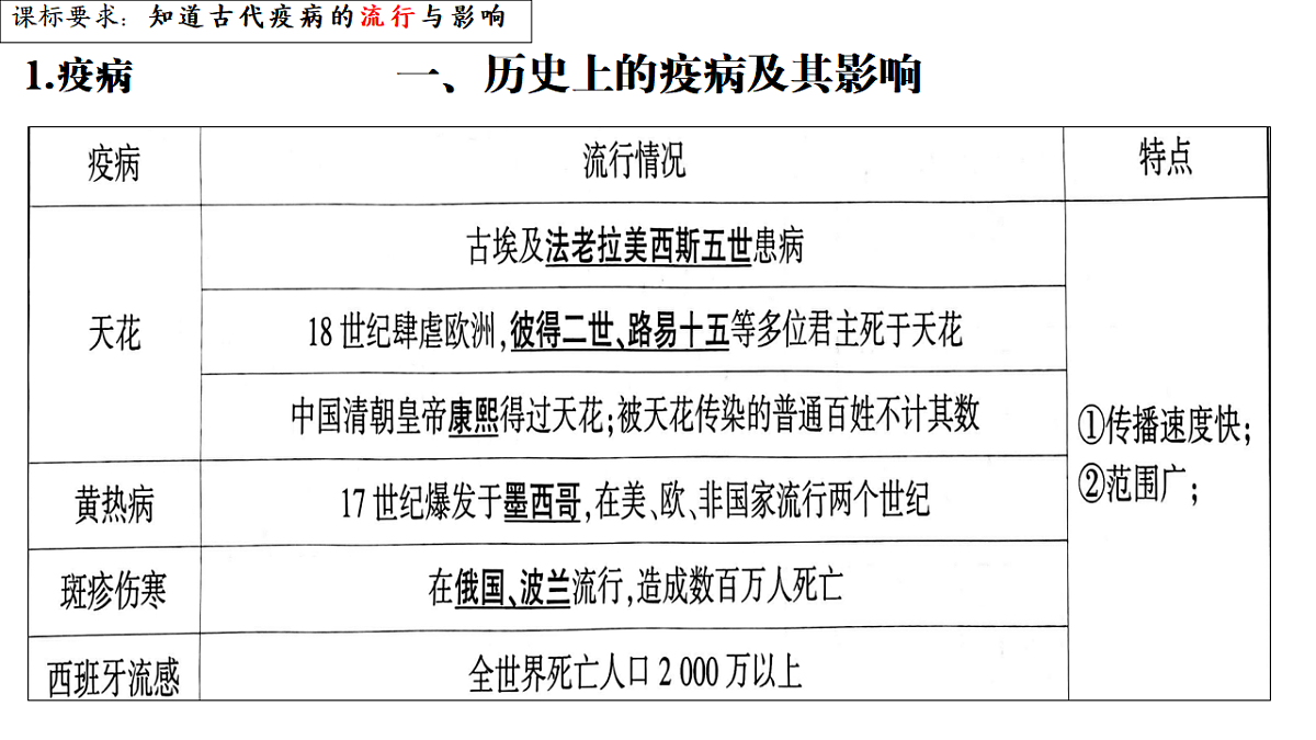 17632822第5页