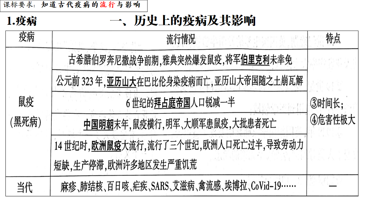 17632822第6页