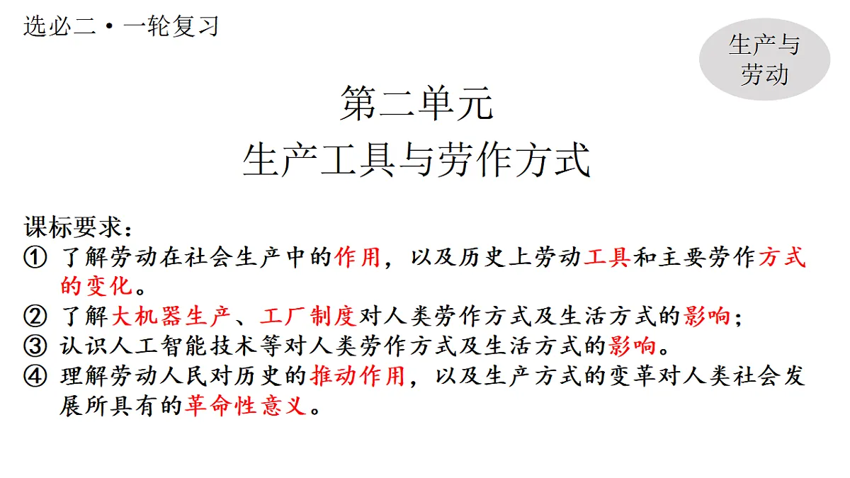 17632823第1页
