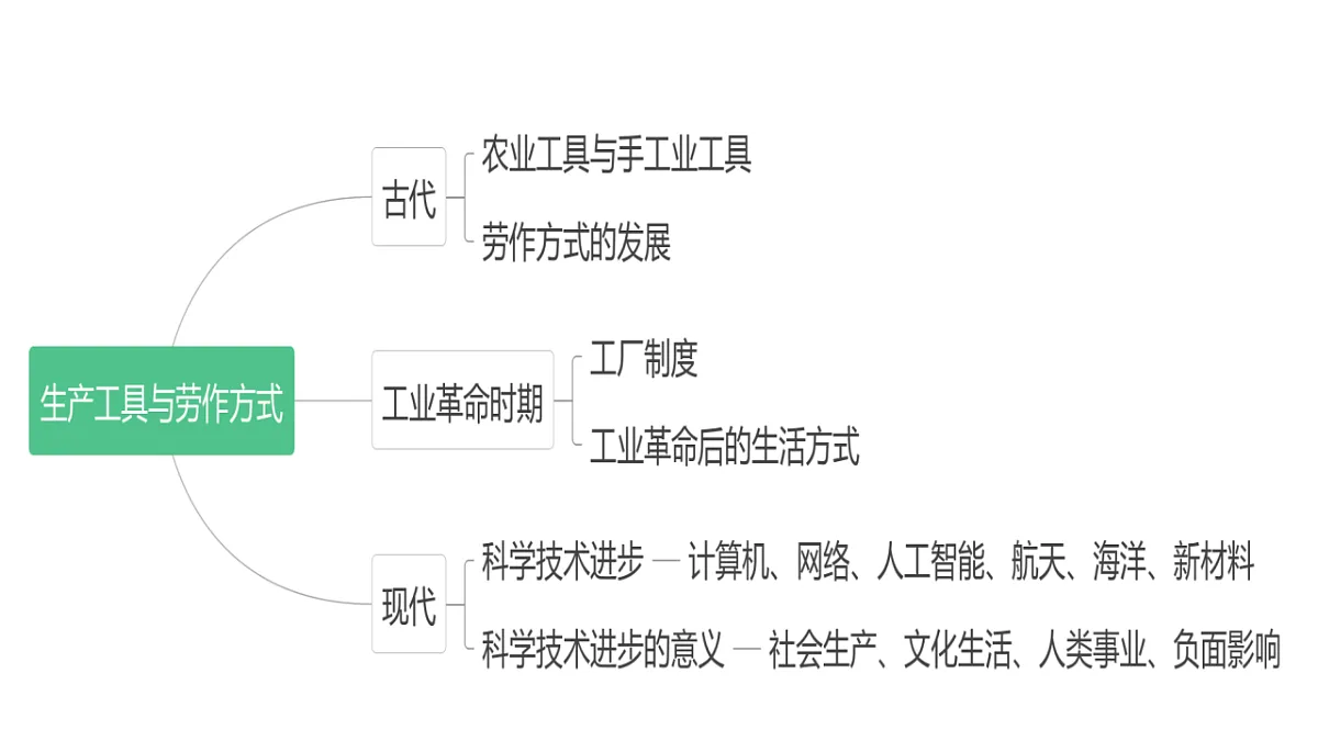 17632823第2页