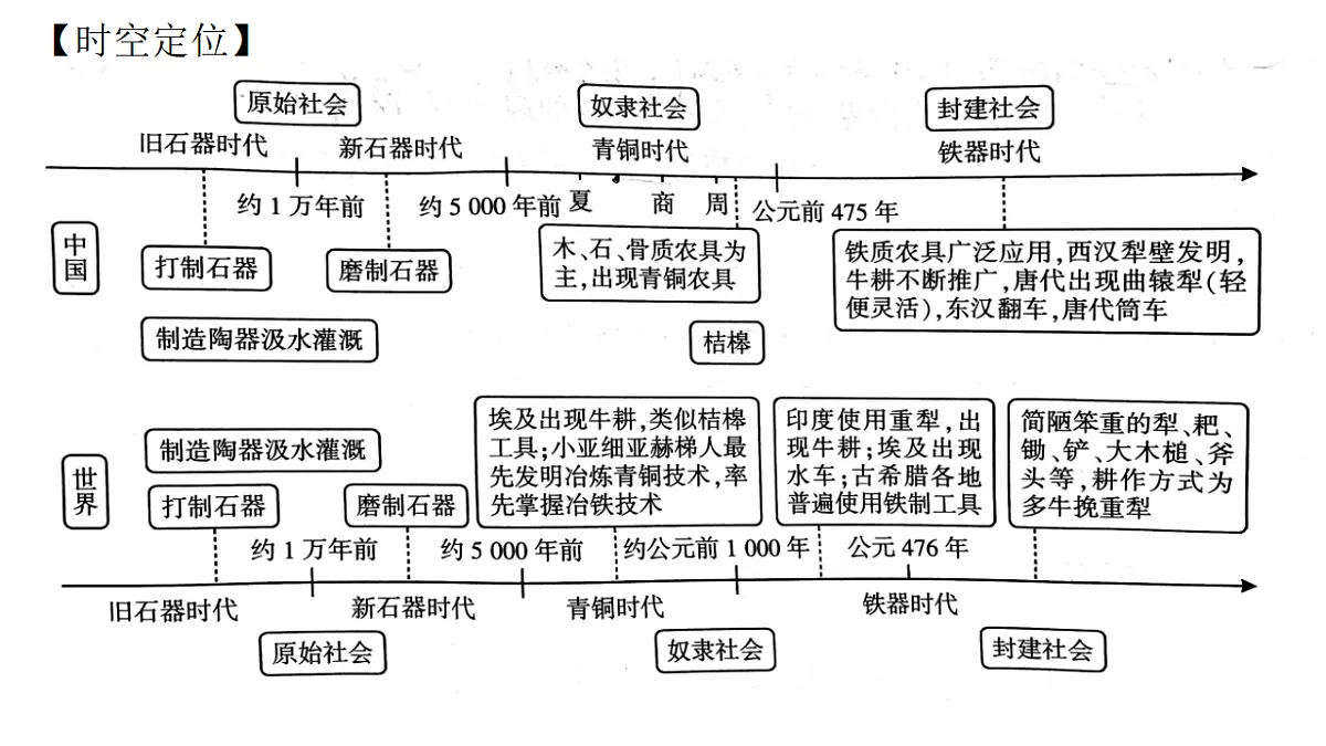 17632823第4页