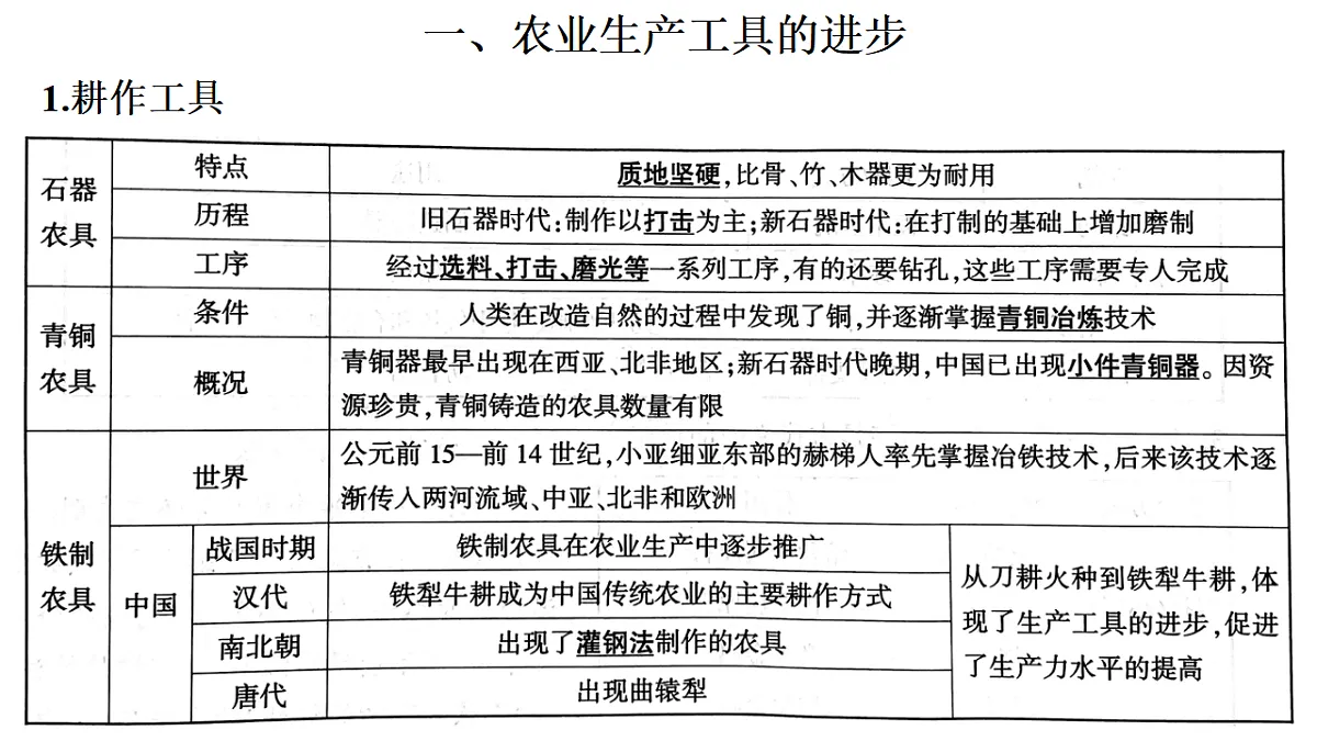 17632823第5页
