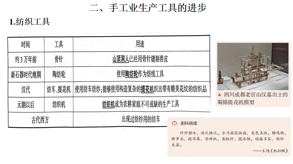 17632823第7页