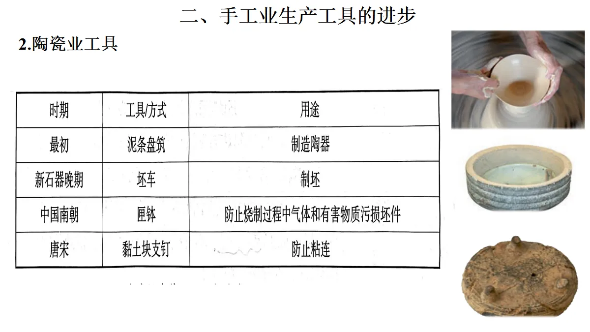 17632823第8页