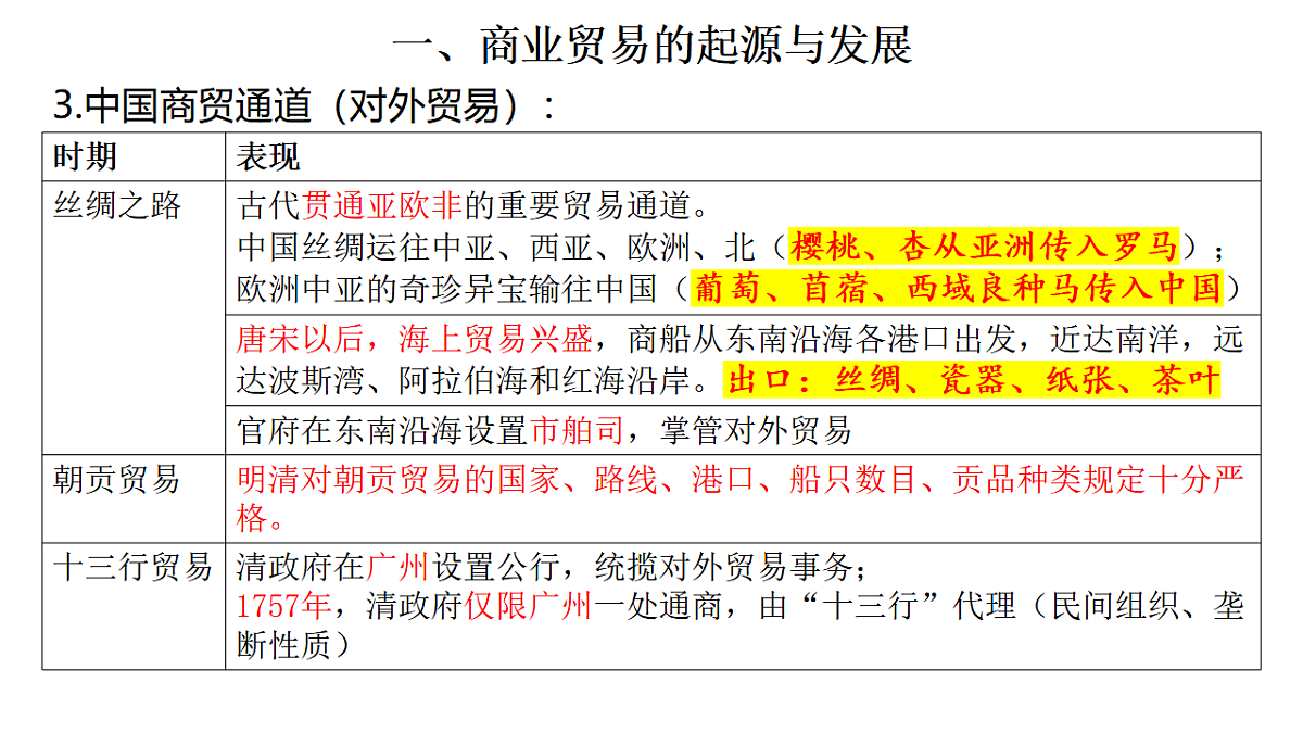 17632824第7页