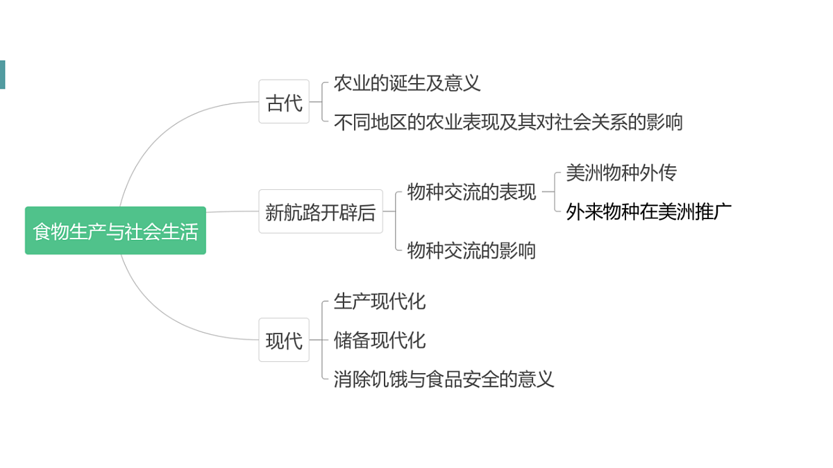 17632825第2页