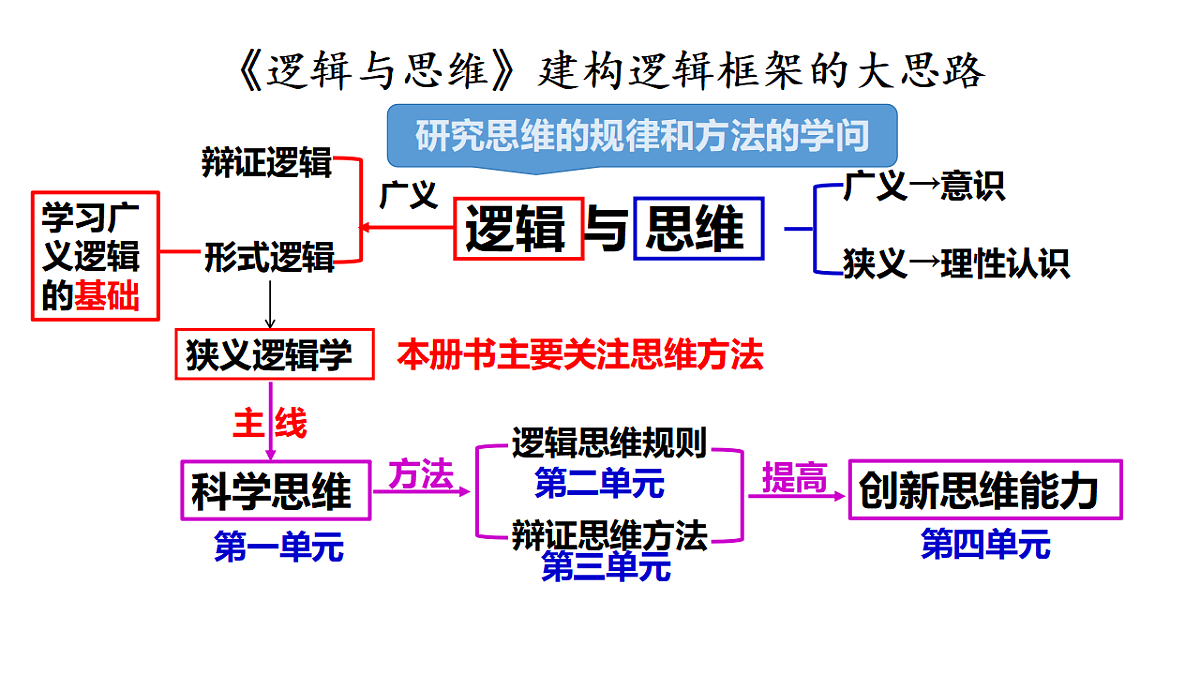 17632891第1页