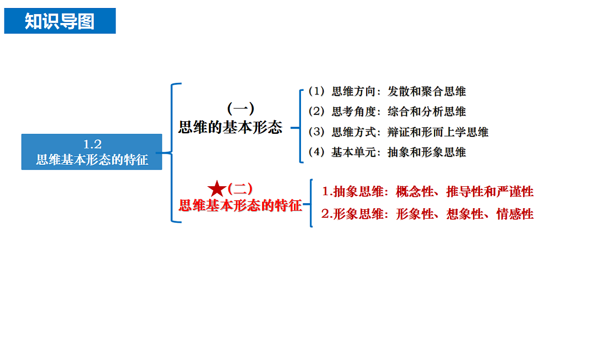 17632891第2页