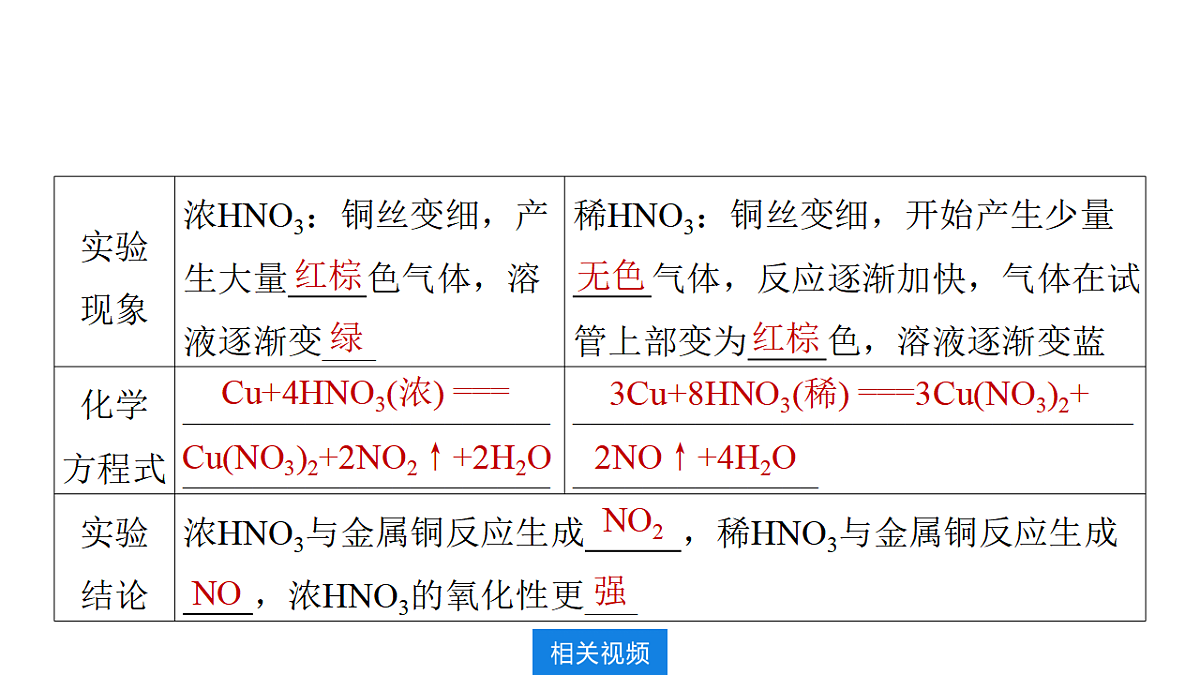 17632906第7页