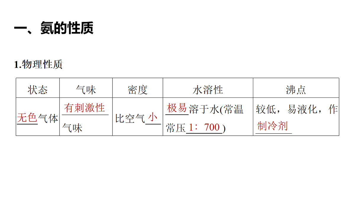 17632907第3页