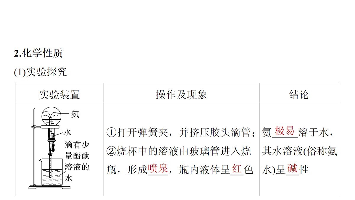 17632907第4页