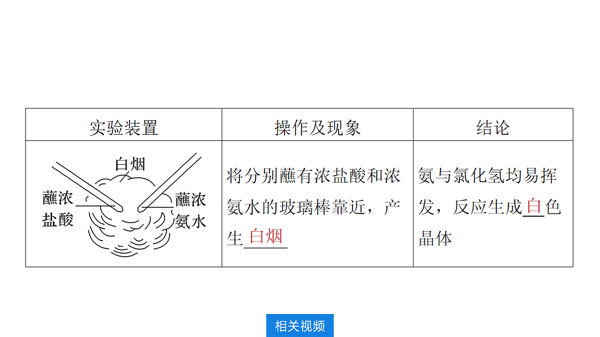 17632907第5页