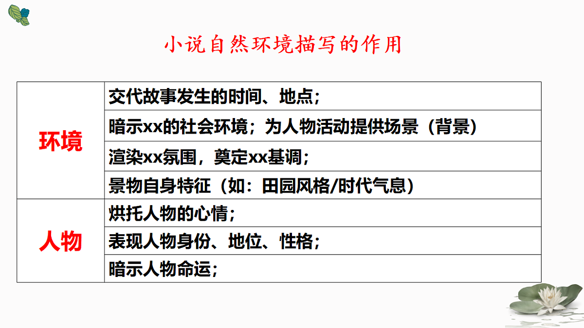 17633715第3页