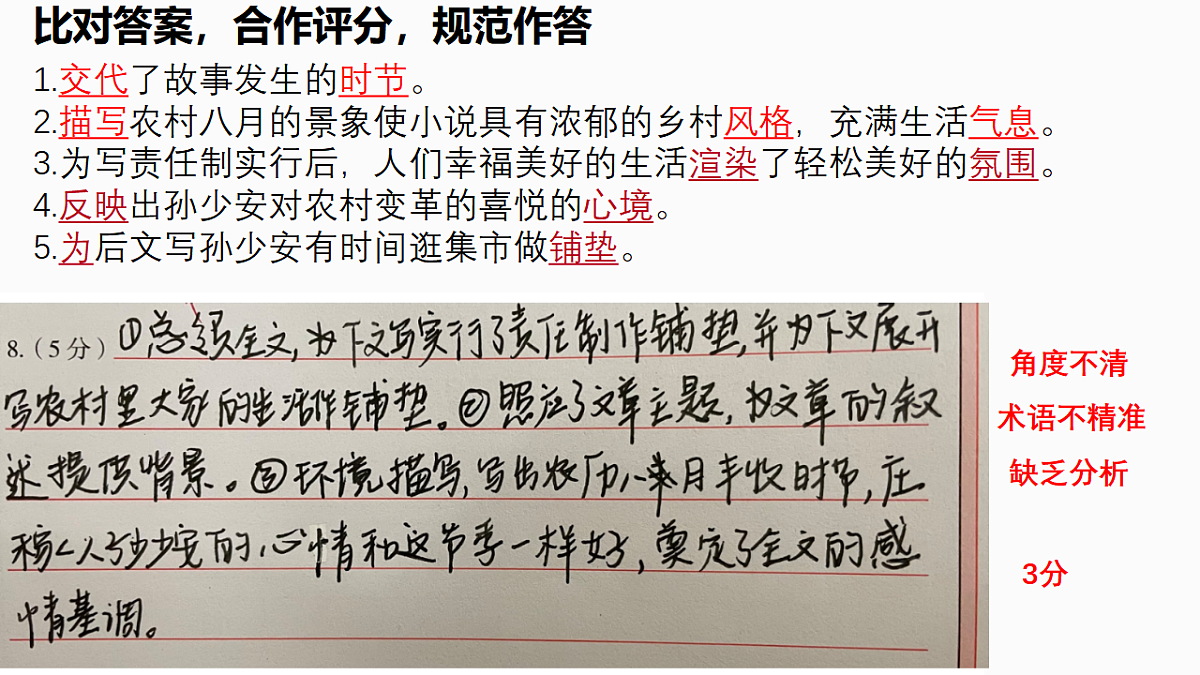 17633715第7页