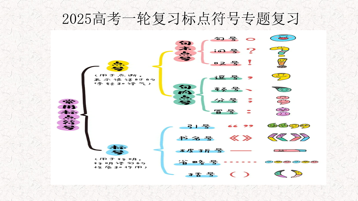 17633716第1页