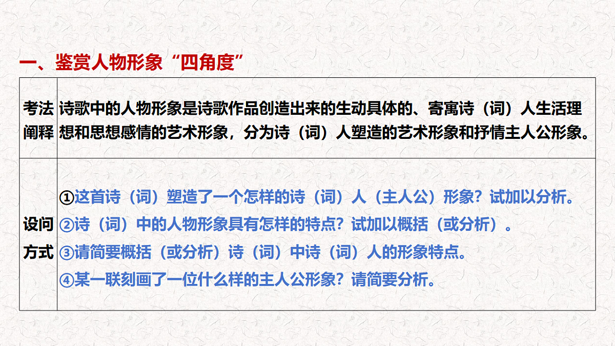 17633717第3页