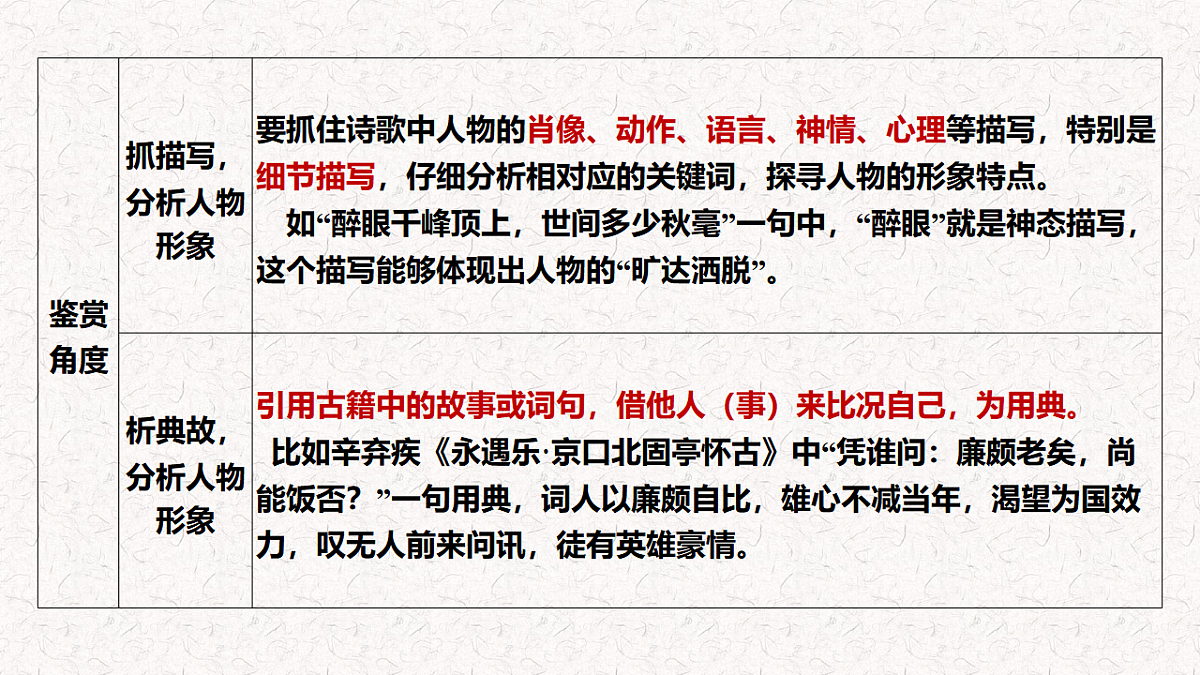 17633717第5页