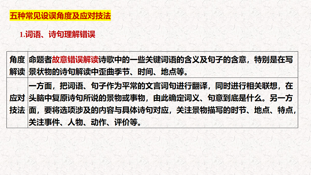 17633718第2页